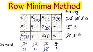 Row minima method in transportation problem in hindi (Lecture.25)