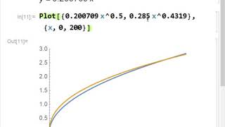 Examining Pendulum Models in Mathematica Again
