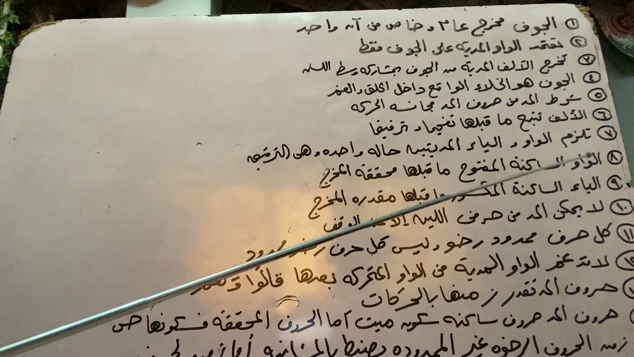 امتحان علي مخرج الجوف