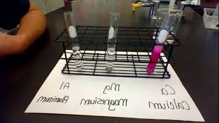 Periodic Trends Mini Lab