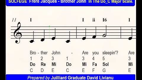 SOLFEGE   Frere Jacques - Brother John, in the Do_C Major Scale. SIGHT-SINGING & TRANSPOSITION