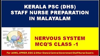 KERALA PSC(DHS), AIIMS, JIPMER, RRB, ESIC Nursing Exam Preparation MCQ's -Nervous System (Class -01) screenshot 5