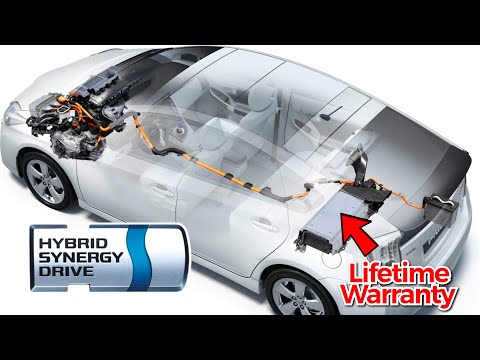 Video: 6 Ways to Check Prius Car Hybrid System