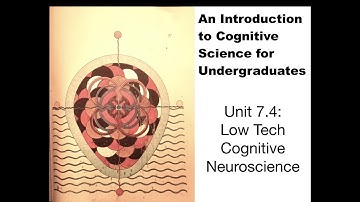 Unit 7.4: Low Tech Cognitive Neuroscience