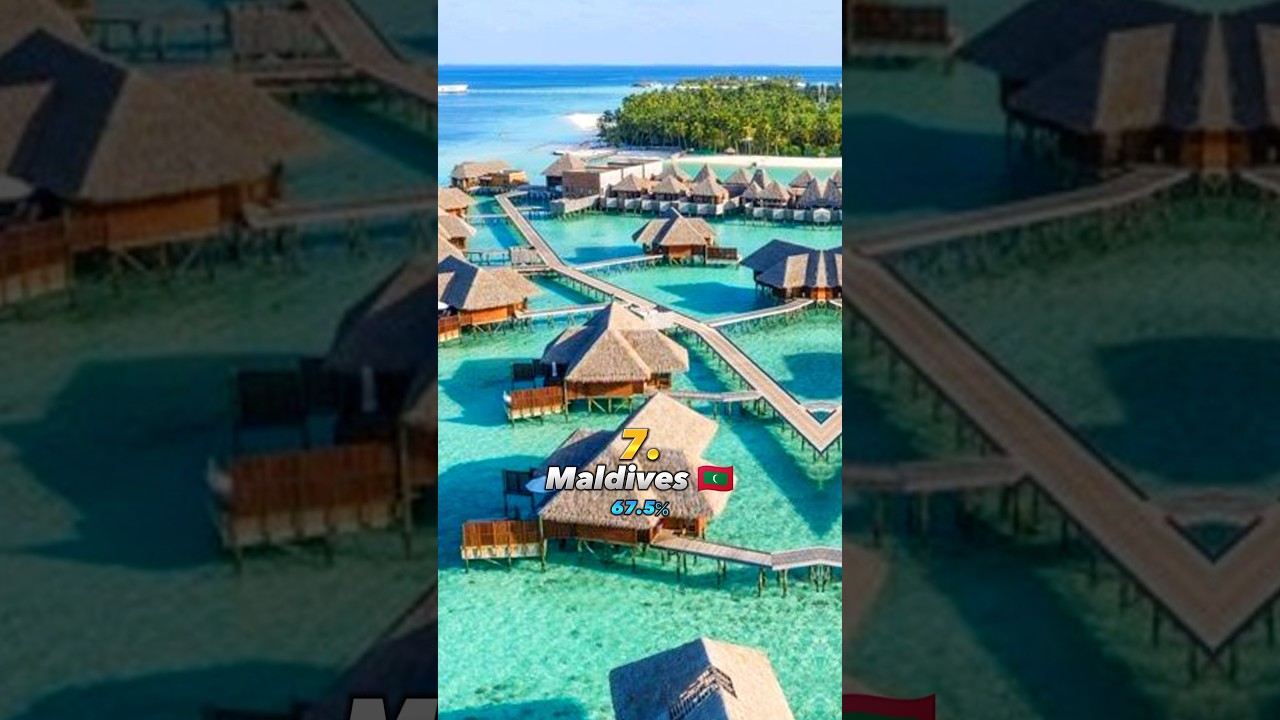 Top 10 Countries With The Highest Male Populations 🔥✨ 