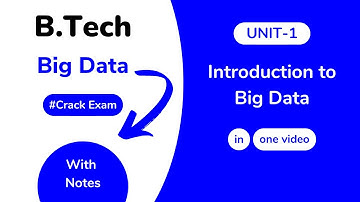 Unit 1: Introduction to Big Data AKTU With Notes | BTech 3rd Year KCS 061