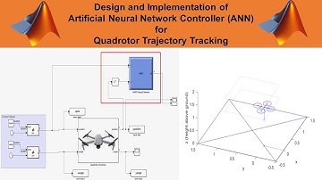 Design and Implementation of Artificial Neural Network Controller for Quadrotor Trajectory Tracking