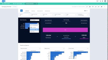 Einstein Analytics: Sharing Dashboards