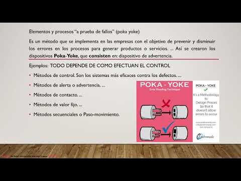 Lean Manufacturing - YouTube