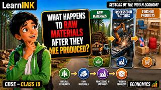 Secondary Sector | Class 10 Economics | Sectors of the Indian Economy | Part 3 | CBSE