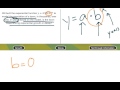 Exponential Functions and Population Dynamics