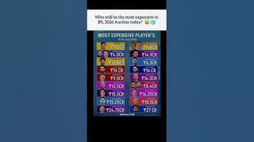 who will be most expensive ipl 2026 auction #cricket #ipl #auction #ipl2026auction #ipllive