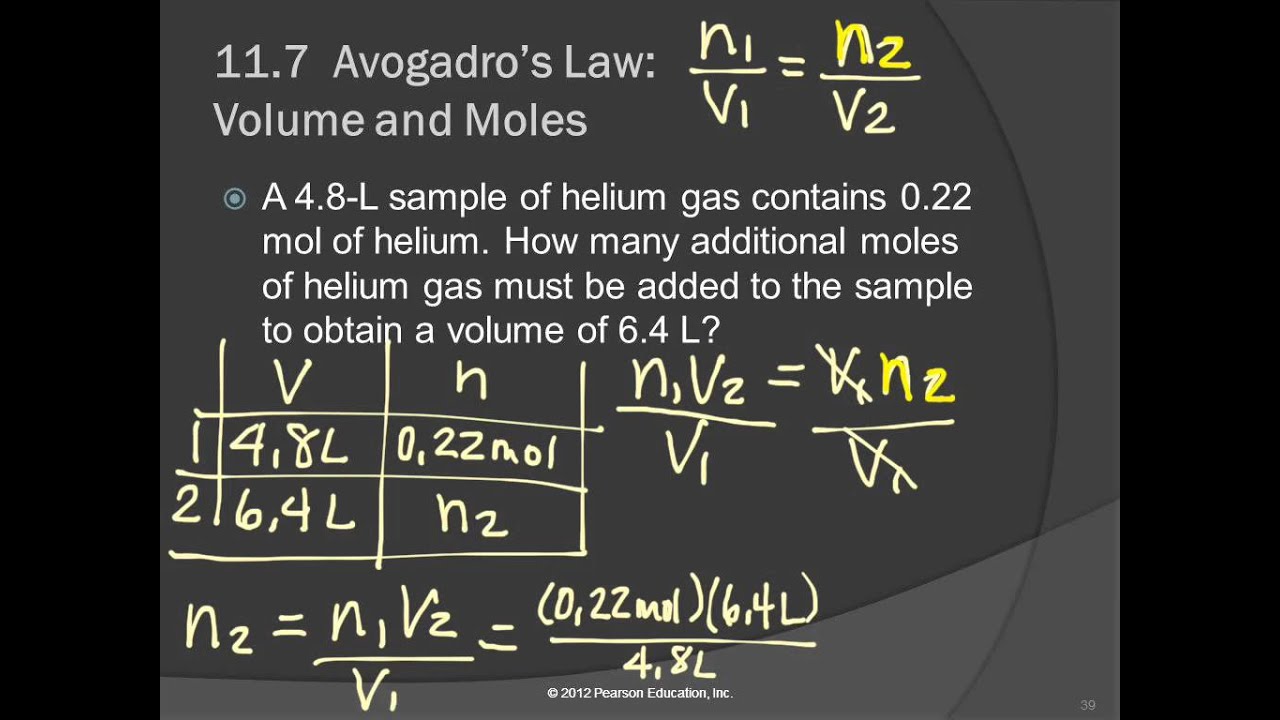 10 Avogadro's Law example - YouTube