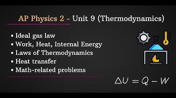 AP Physics 2: Unit 9 (Thermodynamics), Part 1