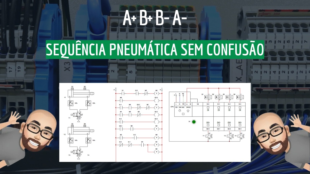 SEQUÊNCIA PNEUMÁTICA EM LADDER POR ESTADO | A+ B+ B- A- DO JEITO CERTO ...