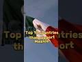 Countries that support mexico shorts viral