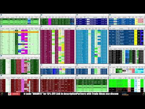 SIARAN LANGSUNG: Pemindai Saham Murah Kapitalisasi Kecil (Ide Perdagangan)