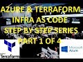 Azure & Terraform | Part 1 installing Terraform