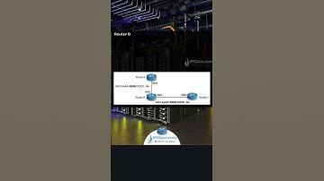 Amazing IPv6 EUI-64 Config Example ! | IPCisco.com