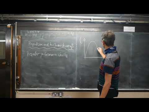 Propeller performance charts clip