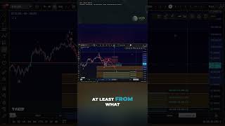 Bitcoin: Preparing for a Bigger Move Down