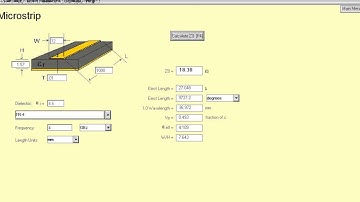 Microstrip Transmission Line