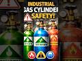 Gas Cylinder = Deadly Rocket 🚀 | OSHA Safety Warning ⚠.