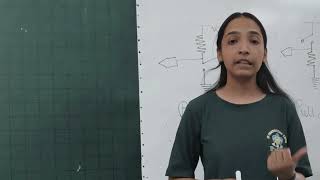 Microcontroller Peripherals Explained | GPIO, ADC, PWM, Timers & Interrupts