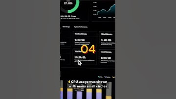 UX Roast #09 | Aravolta- Ai powered Data Center management saas #Aravolta  #uxdesign #bottomlineUX