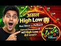 Trading चार्ट में real का high, low कैसे निकाले | run वेव और पुल back वेव कैसे निकालें |