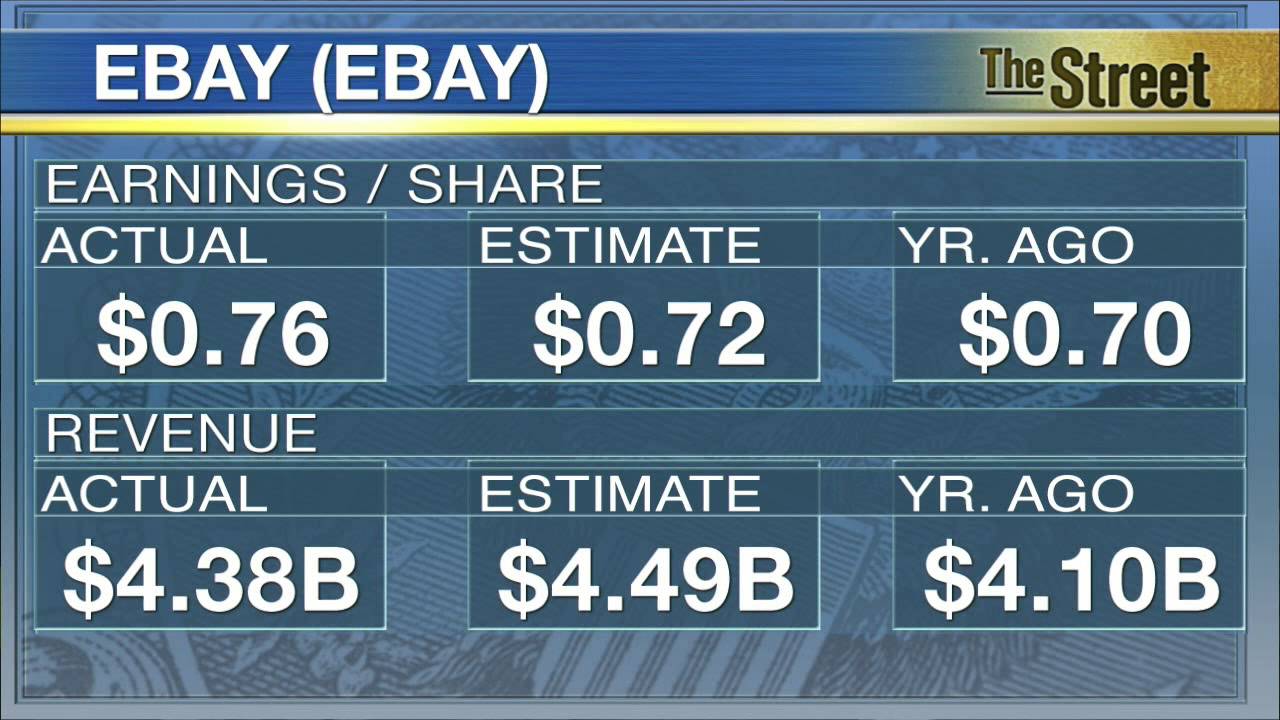 eBay Confirms Reports it Will Sell Enterprise Business for 5M