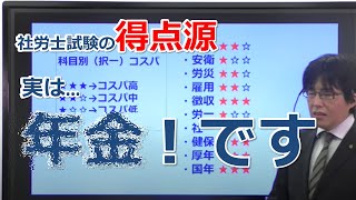 【社労士】労働基準法の攻略法【科目別コスパランキング】