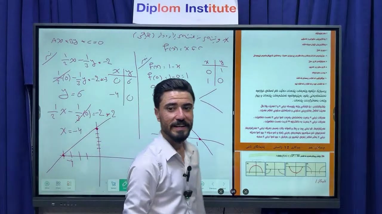 بەشی یەکەمی بیرکاری زانستی / مامۆستا سامان عومەر