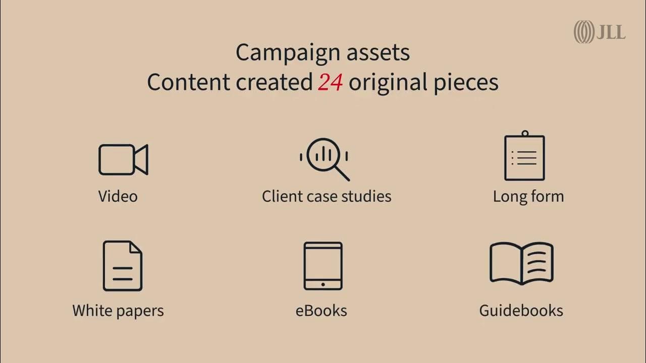 PM+ Campaign - YouTube