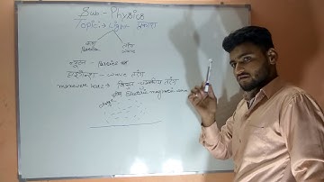 General science physics by TMC student amit kumar 72 sing