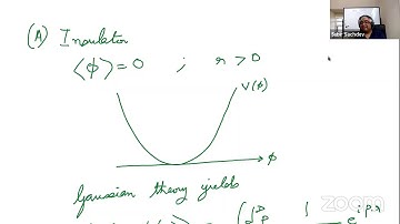 PHYSICS 268R: Quantum Phases of Matter: 12. Diagrams