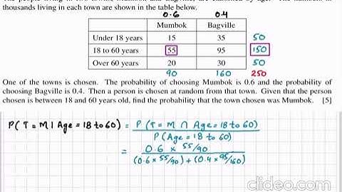 A Level Math 9709 - S1 Probability - Lecture 5 by Sir Ahsan Abdullah Patel - Past Papers