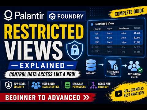 7. Restricted Views in Palantir Foundry | Row-Level Security in palantir foundry