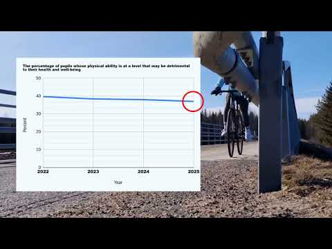Tilasto-olympialaiset 2025–2026: PAHKOPURO, yläkoulusarja