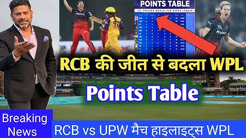 WPL 2023 Today Points Table |RCB vs UPW After Match Points Table | WPL Points Table 2023 | rcb vs up