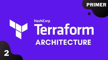 Terraform Primer | Terraform Architecture | #2