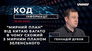 Зустріч Зеленського з білоруською опозиціонеркою Тихановською не дасть ніяких результатів, – Дубов