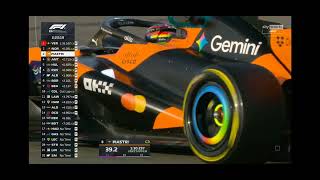 Oscar Piastri Flying Lap.