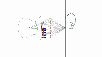 Elliptic Curve Automation