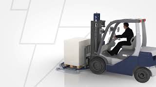 Masterplat Plus TP3 de Robopac | Fijaplast