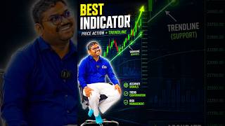 🚀 Best Indicator for Trend Trading 📈 | Price Action + Trendline Strategy #trading