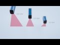 Intuitive and cost-efficient 3D inspections with the TriSpector1000 from SICK