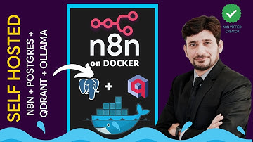 Install n8n self hosted on Docker with Postgres  + Qdrant– Step-by-Step Tutorial
