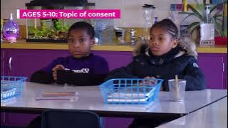 PARENTING WITH PURPOSE: TALKING TO YOUR KIDS ABOUT SEX