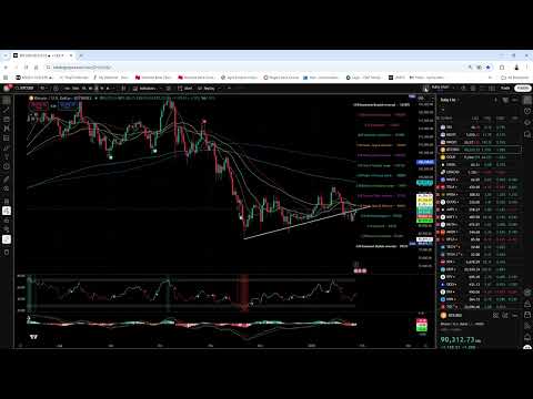 Video preview for Click Youtube channel link below to Subscribe: https://www.youtube.com/channel/UCruE6nggpVnCYclIPxATeVA/join